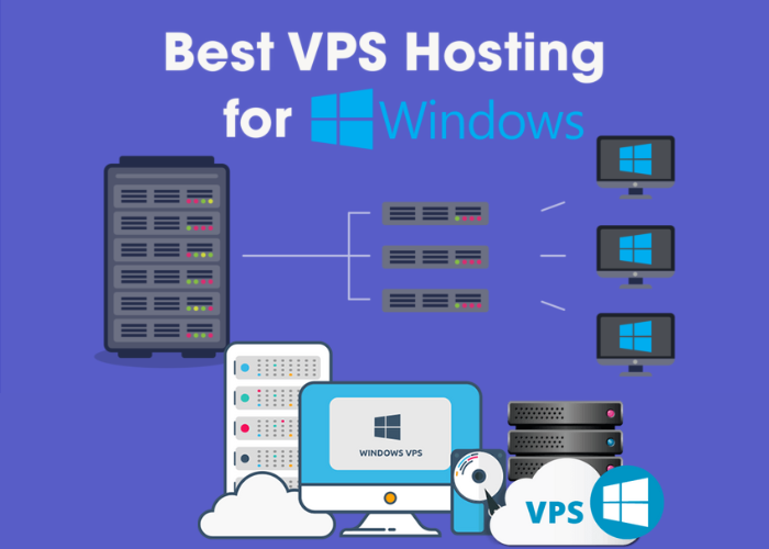Why can you use the cheapest windows vps?